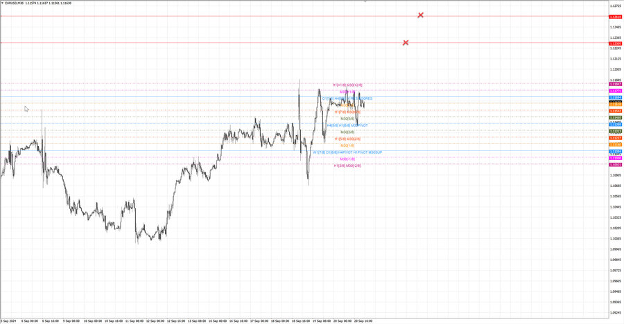 fact eurusd m30 07-12 19.09.24.jpg