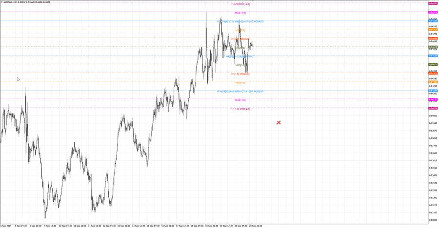 fact nzdcad m30 07-31 19.09.24.jpg