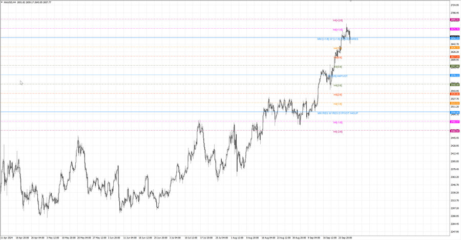 fact gold h4 22.09.24.jpg