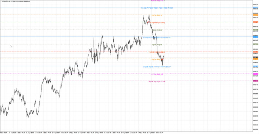 fact nzdcad m30 07-16 23.09.24.jpg