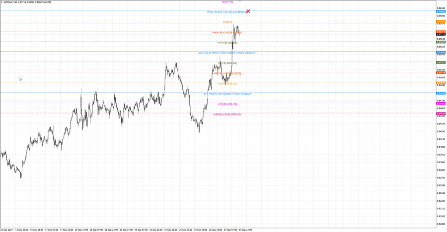 fact nzdcad m30 08-03 27.09.24.jpg