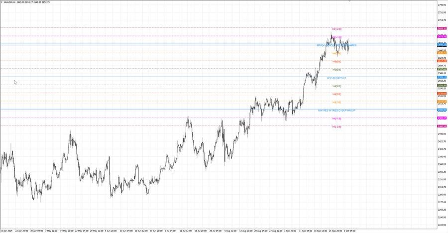 fact gold h4 28.09.24.jpg