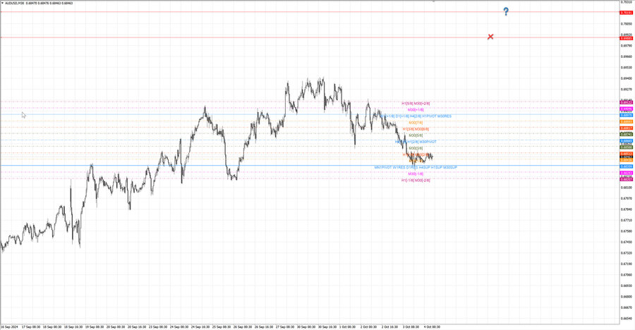 fact audusd m30 06-54 30.09.24.jpg