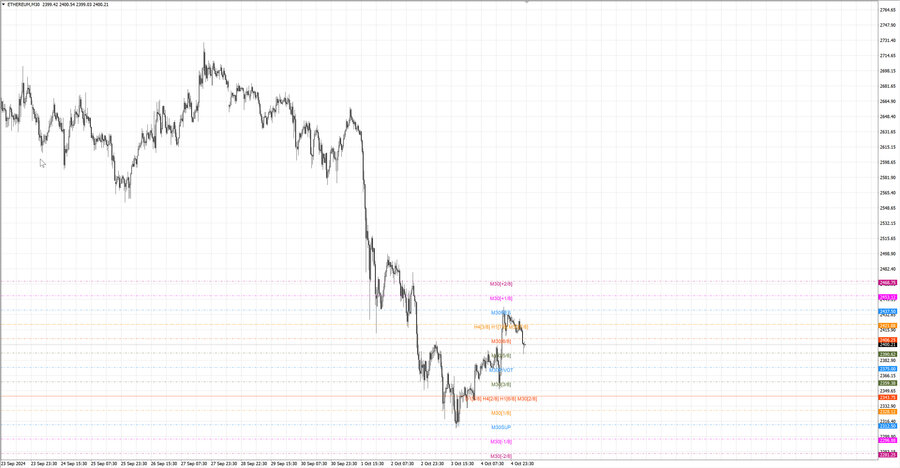 fact ethusd m30 07-34 03.10.24.jpg