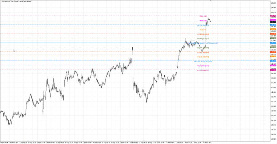 fact usdjpy m30 07-27 03.10.24.jpg