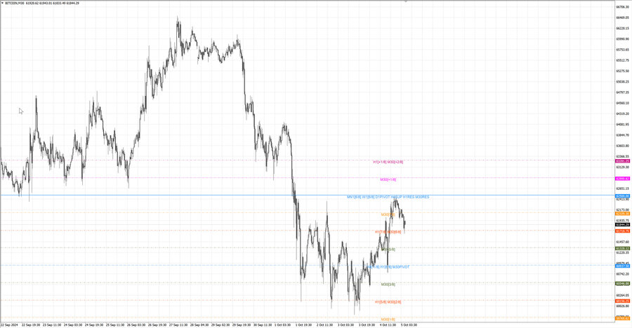 fact btcusd m30 07-01 02.10.24.jpg
