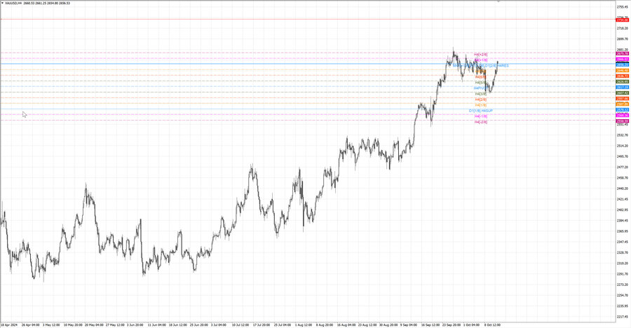 fact gold h4 05.10.24.jpg