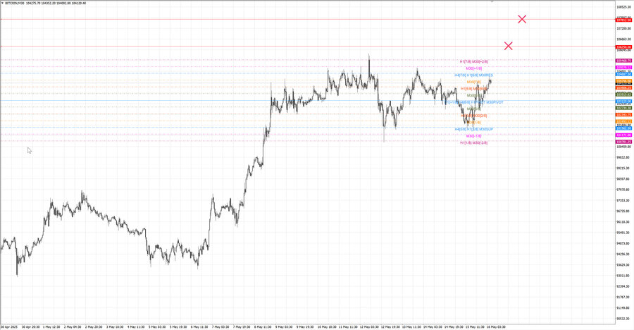 fact btcusd m30 07-17 13.05.25.jpg