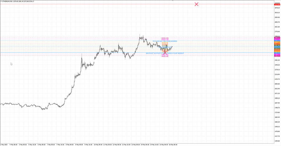 fact ethusd m30 09-26 14.05.25.jpg