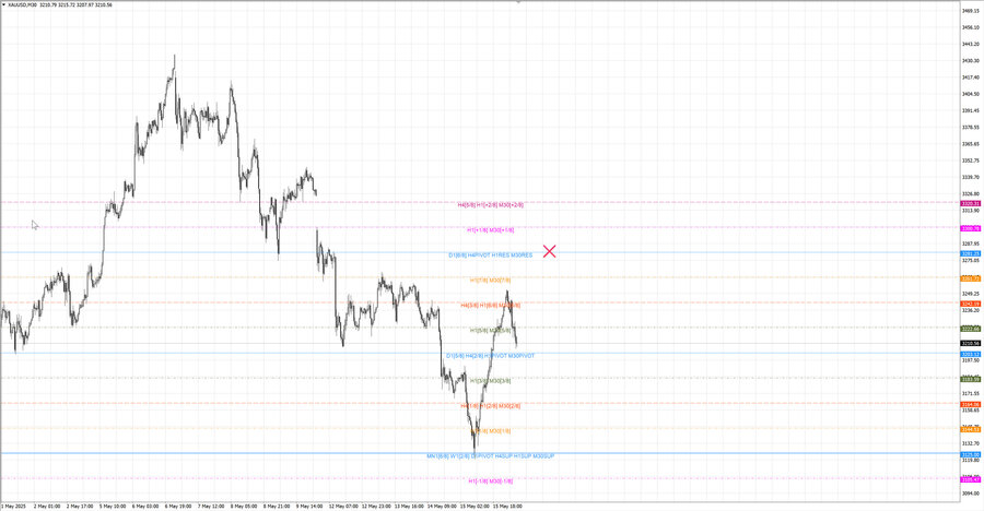 fact gold m30 09-13 15.05.25.jpg