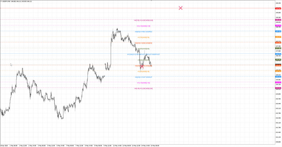 fact usdjpy m30 09-16 14.05.25.jpg