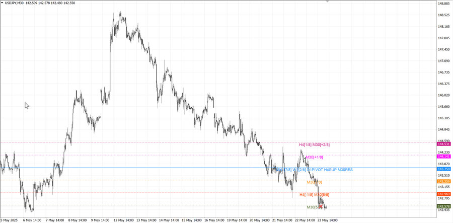 fact usdjpy m30 07-16 19.05.25.jpg
