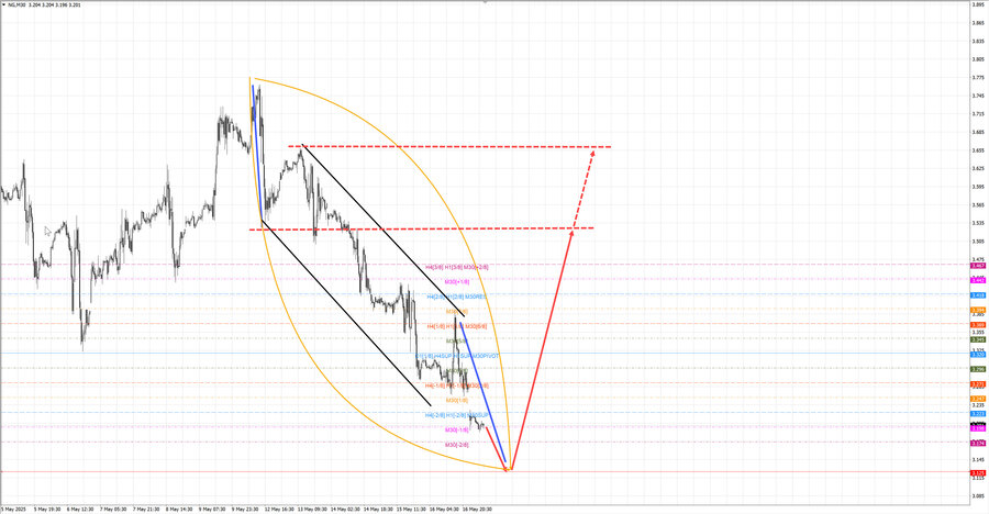 Натуральный Газ m30 07-54 19.05.25.jpg