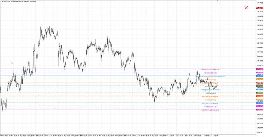 fact btcusd m30 07-17 02.06.25.jpg