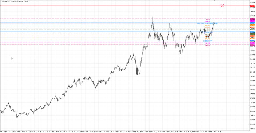 fact gold h4 24.05.25.jpg