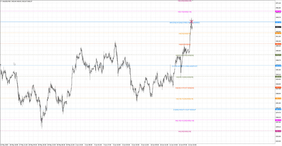 fact gold m30 08-03 09.06.25.jpg