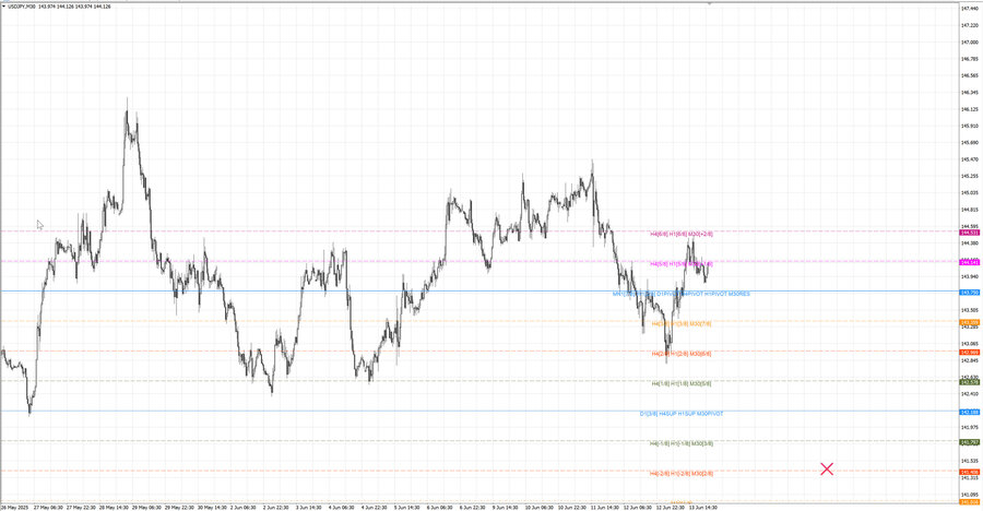 fact usdjpy m30 07-13 09.06.25.jpg