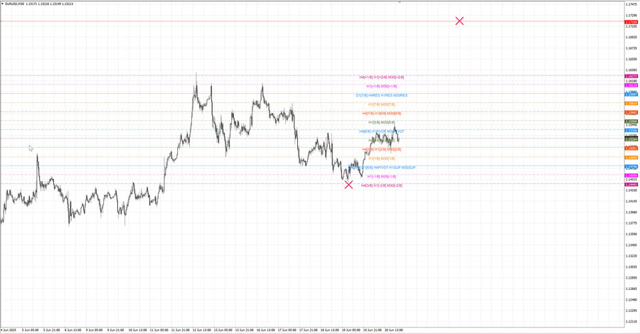 fact eurusd m30 07-23 18.06.25.jpg