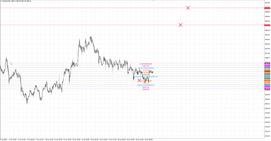 fact gold m30 07-48 19.06.25.jpg