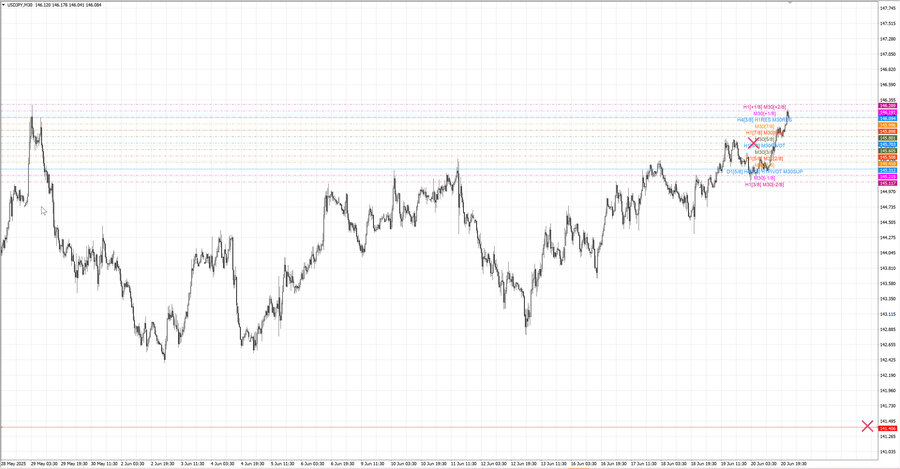 fact usdjpy m30 07-07 18.06.25.jpg