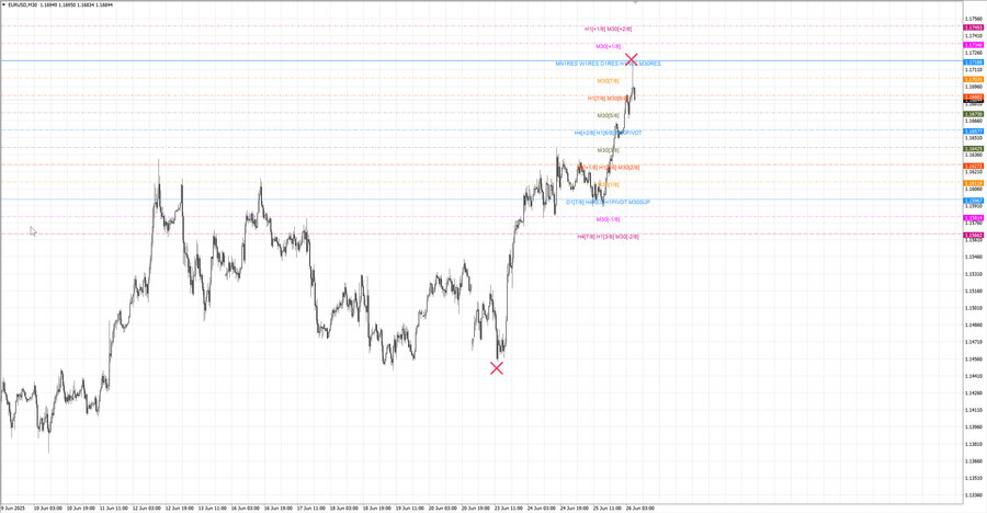 fact eurusd m30 07-18 23.06.25.jpg