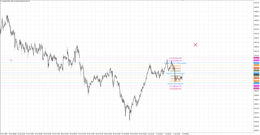 fact gold m30 07-40 30.06.25.jpg