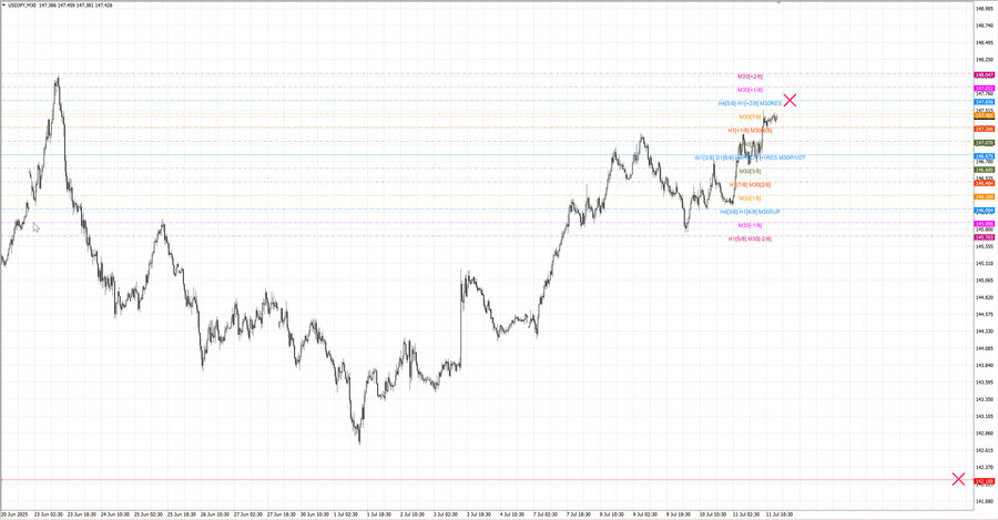 fact usdjpy m30 07-24 09.07.25.jpg