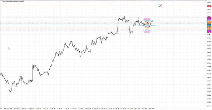 fact usdjpy m30 07-10 16.07.25.jpg