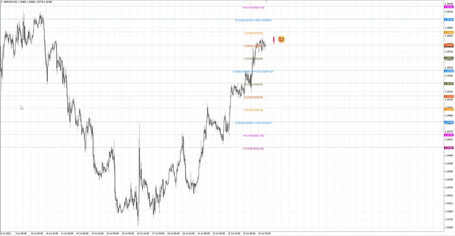 fact gbpusd m30 07-29 22.07.25.jpg
