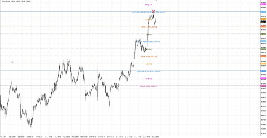 fact gold m30 07-26 21.07.25.jpg