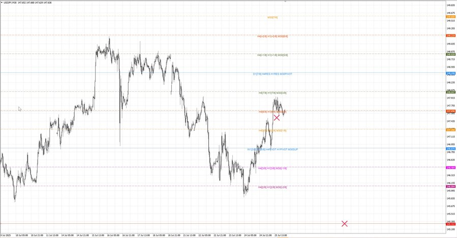 fact usdjpy m30 07-12 23.07.25.jpg