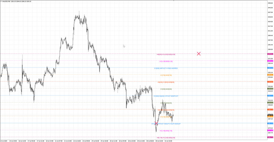 fact gold m30 08-12 29.07.25.jpg