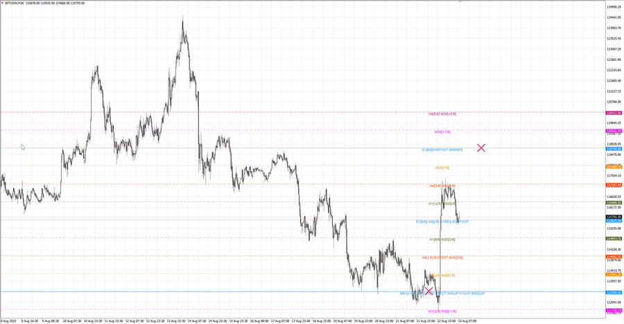 fact btcusd m30 07-01 18.08.25.jpg