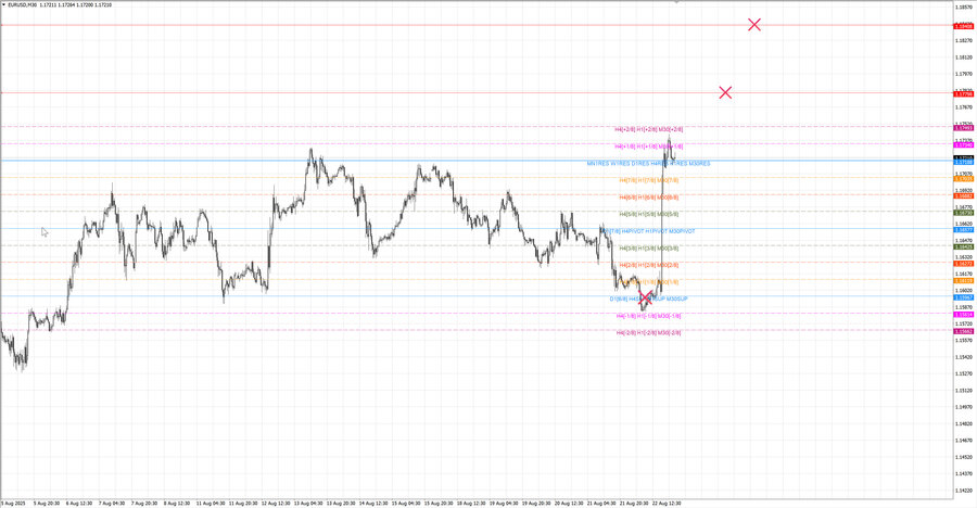 fact eurusd m30 07-24 19.08.25.jpg