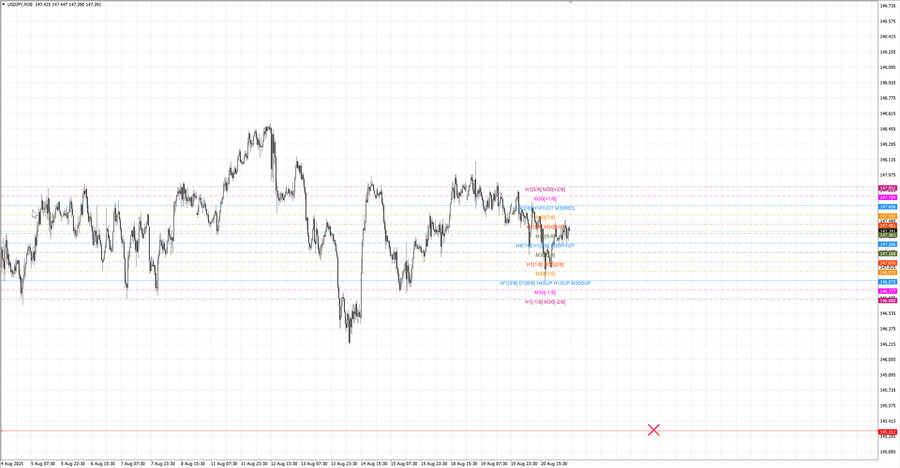 fact usdjpy m30 06-58 18.08.25.jpg