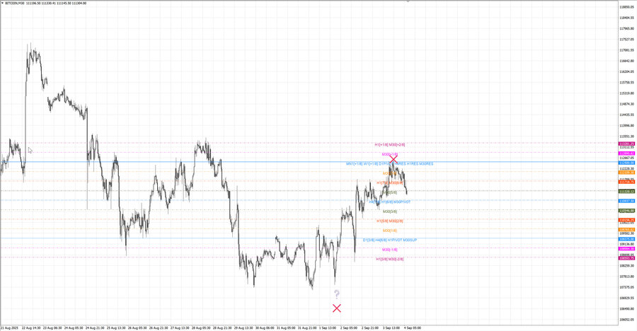 fact btcusd m30 07-14 01.09.25.jpg