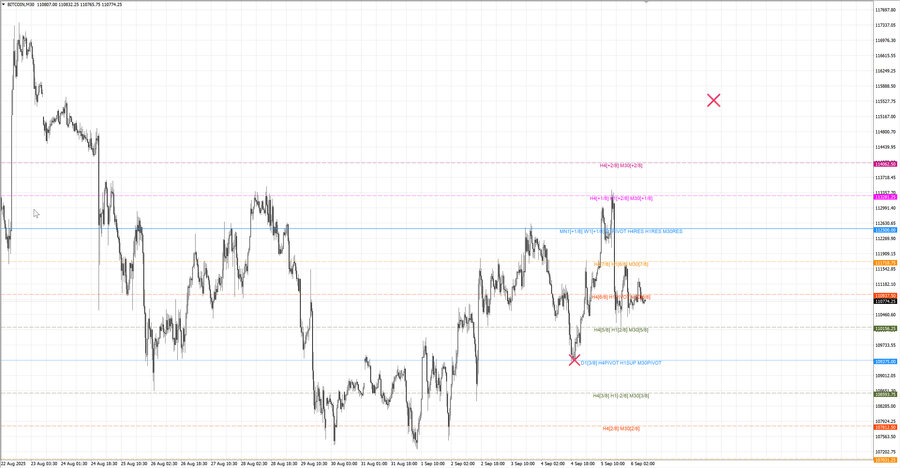 fact btcusd m30 07-15 04.09.25.jpg