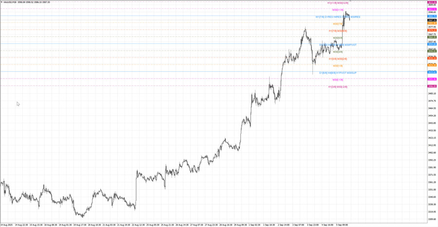 fact gold m30 07-27 04.09.25.jpg