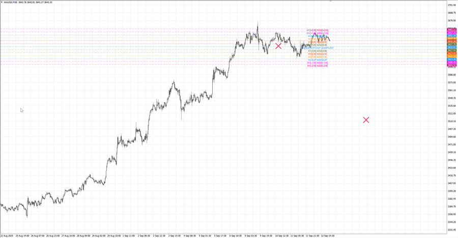 fact gold m30 07-39 08.09.25.jpg