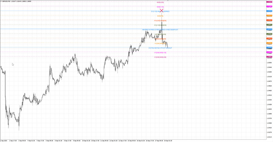 fact gbpusd m30 07-41 17.09.25.jpg
