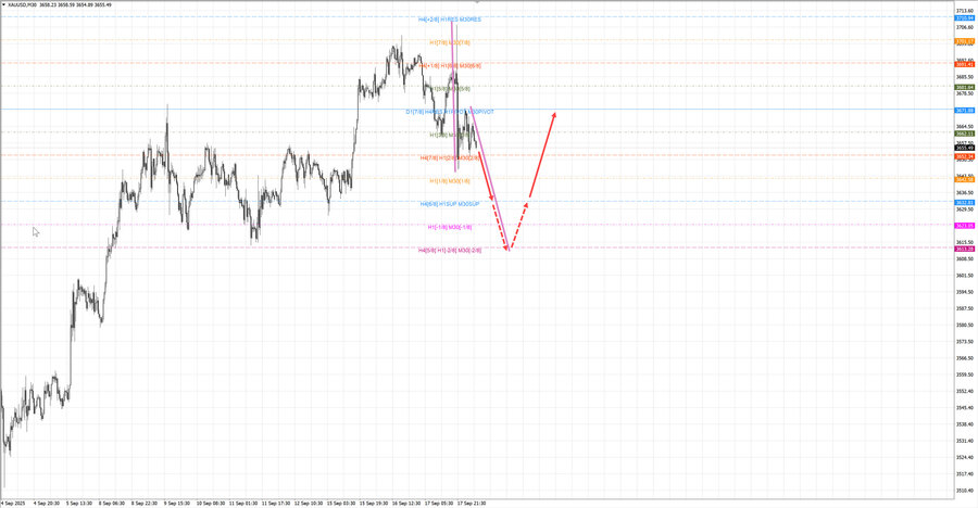 gold m30 07-54 18.09.25.jpg