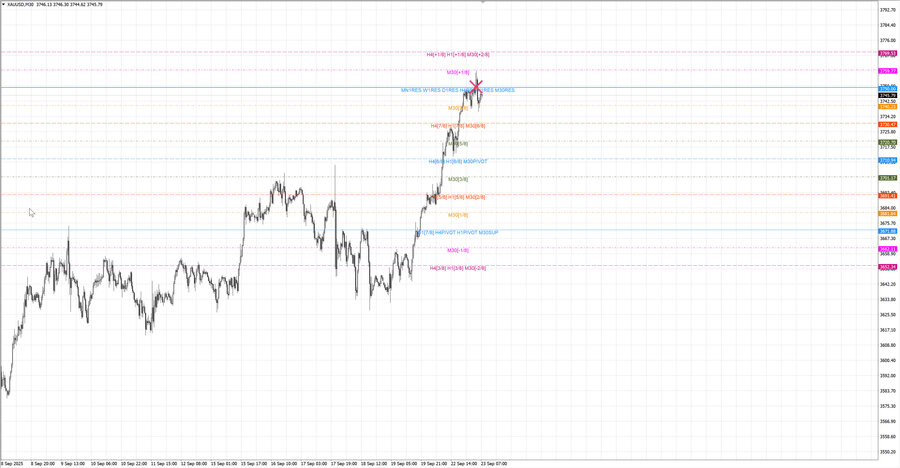 fact gold m30 07-21 22.09.25.jpg