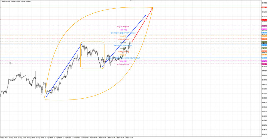 gold m30 07-18 29.09.25.jpg