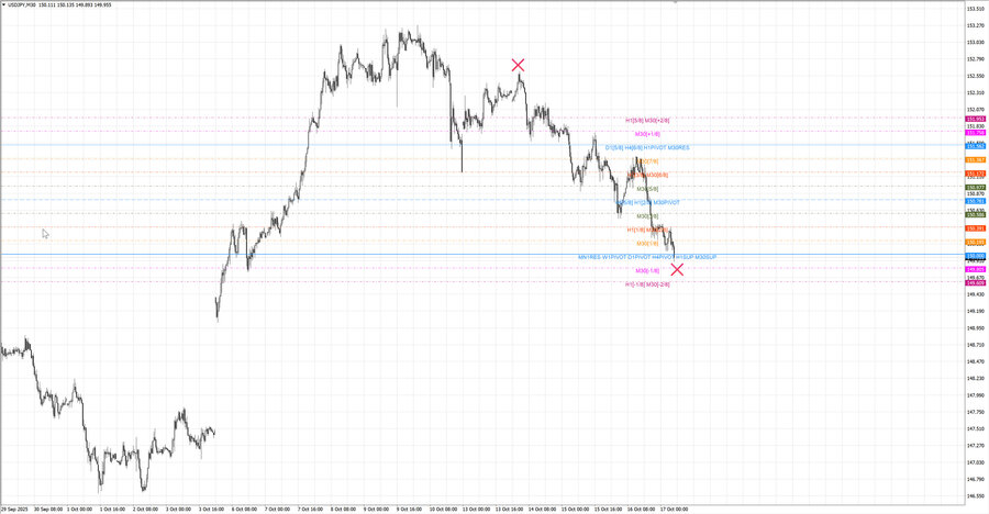 fact usdjpy m30 07-12 13.10.25.jpg