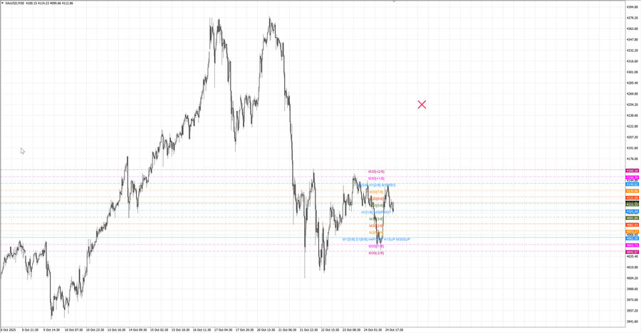 fact gold m30 08-01 22.10.25.jpg