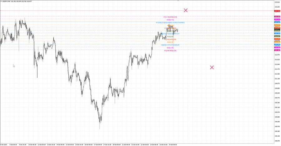 fact usdjpy m30 06-27 24.10.25.jpg