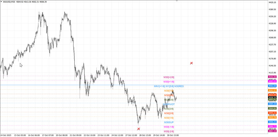 fact gold m30 07-36 28.10.25.jpg