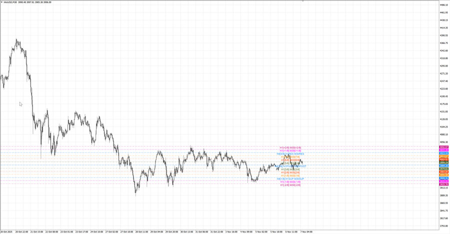 fact gold m30 08-03 03.11.25.jpg