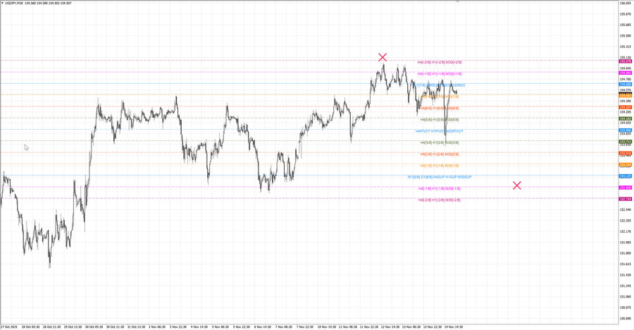 fact usdjpy m30 07-18 10.11.25.jpg