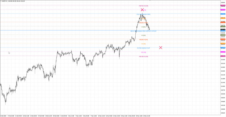 fact usdjpy h1 07-14 20.11.25.jpg